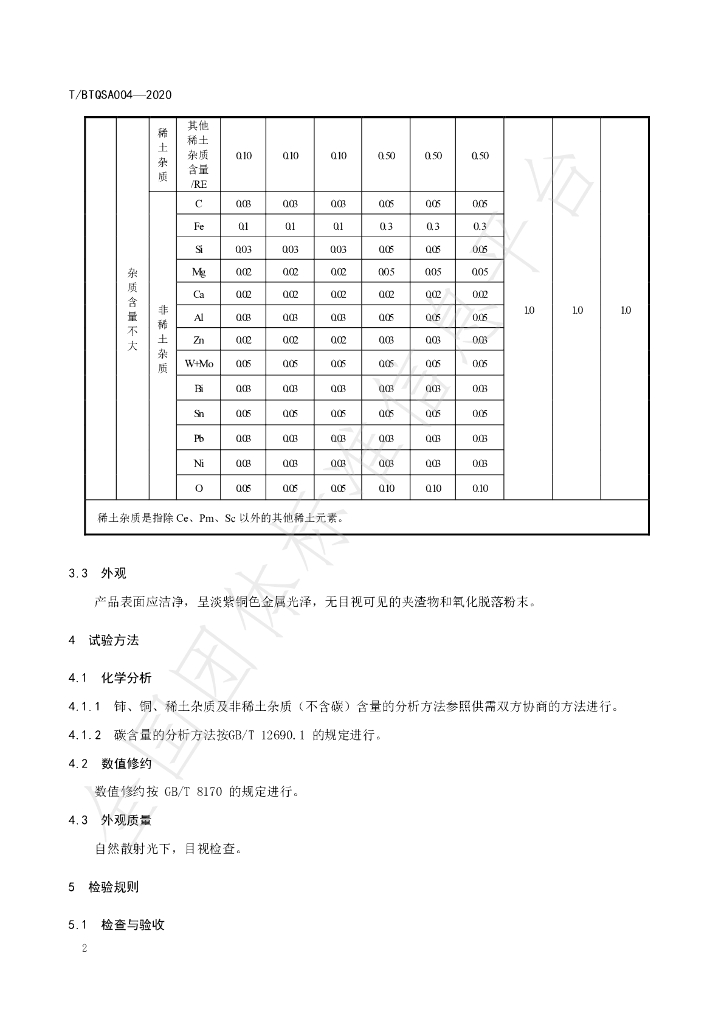 T/BTQSA 003-2021 标准预览