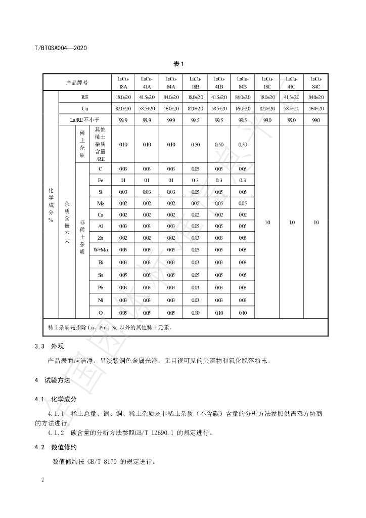 T/BTQSA 002-2021 标准预览