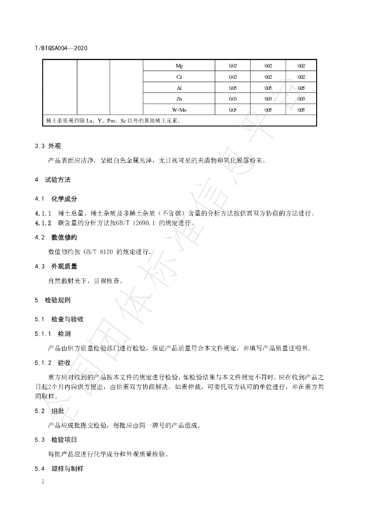 T/BTQSA 001-2021 标准预览