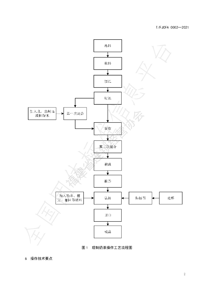 T/FJCFA 0002-2021 标准预览