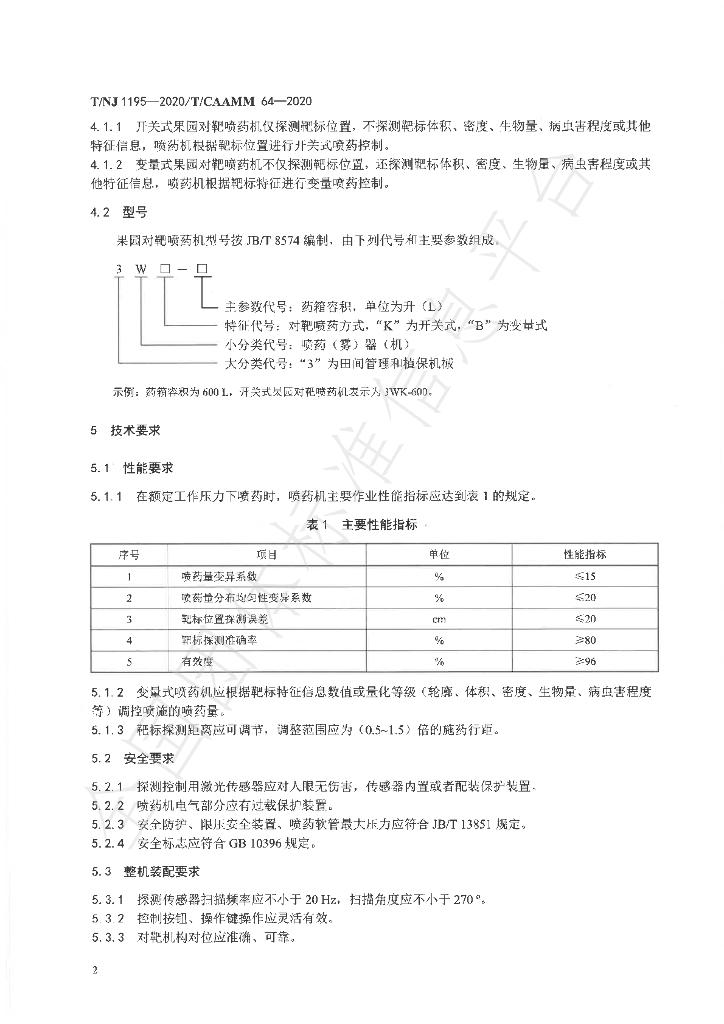 T/NJ 1195-2020 标准预览