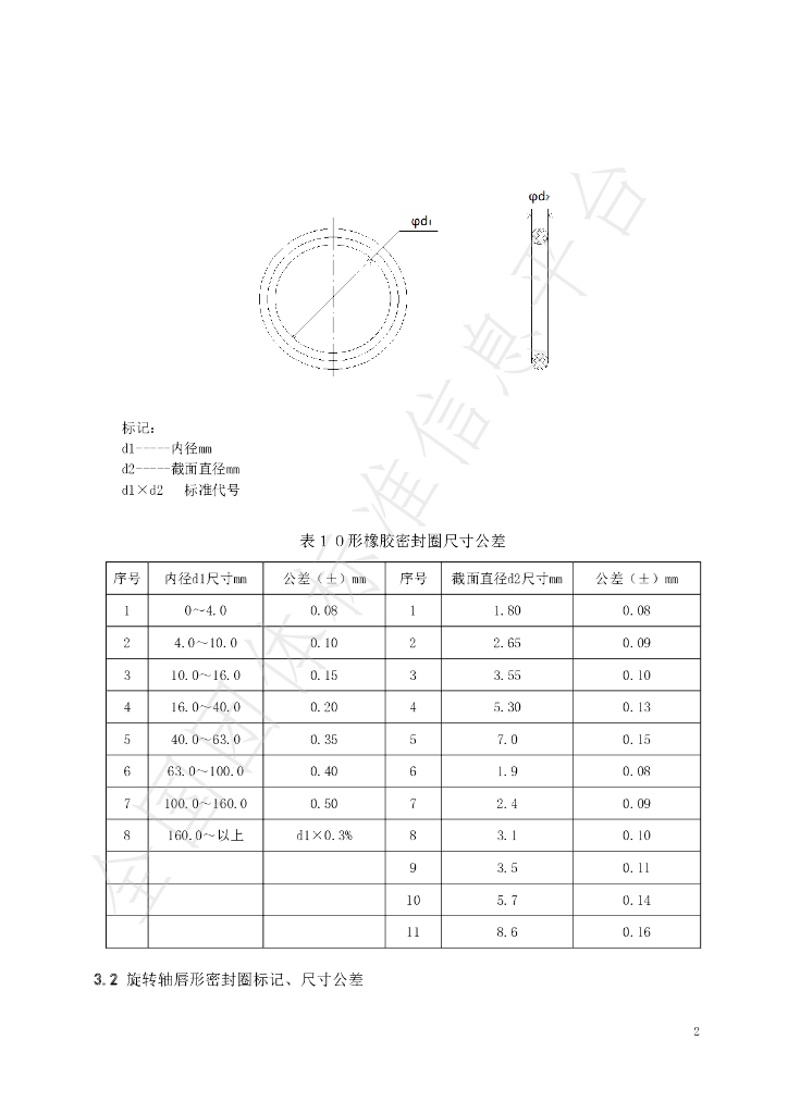 T/TLRIA 0007-2021 标准预览
