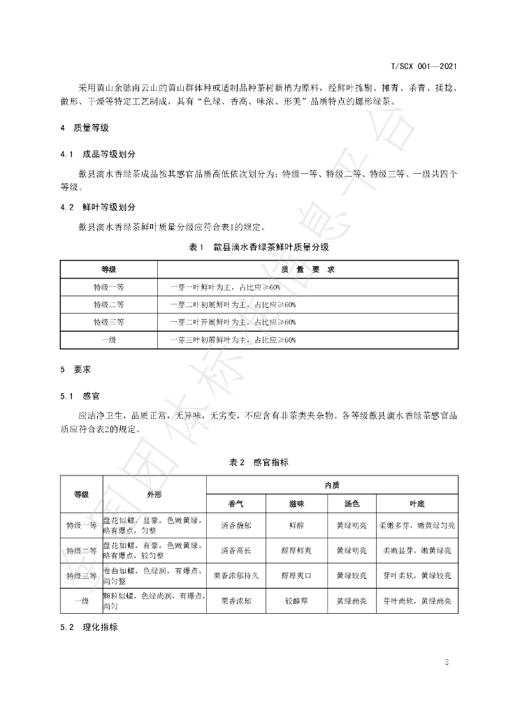 T/SCX 001-2021 标准预览