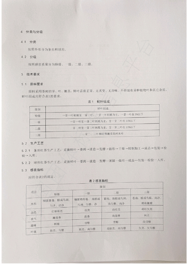 T/RCX 002-2021 标准预览