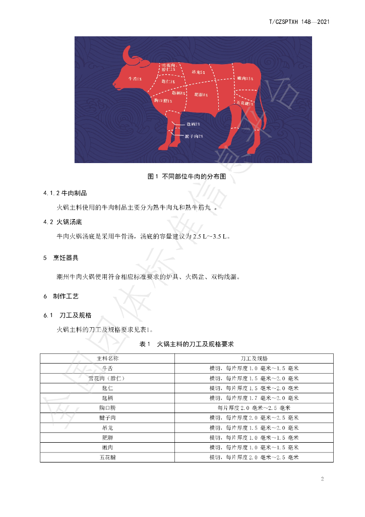T/CZSPTXH 148-2021 标准预览