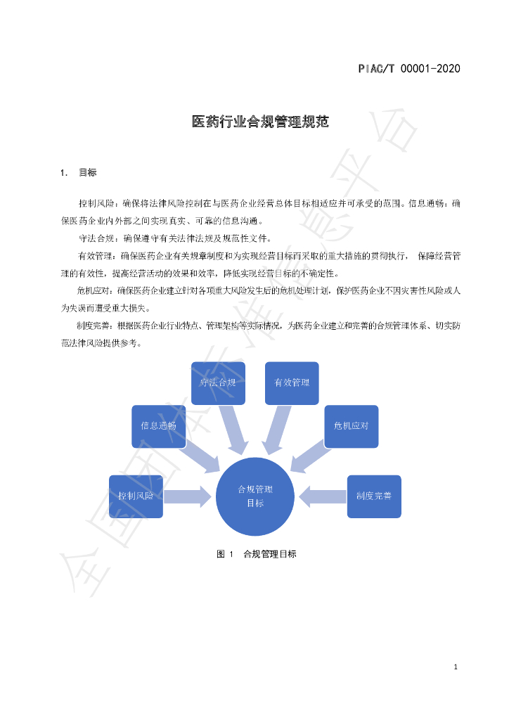 T/PIAC 00001-2020 标准预览