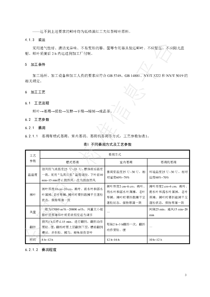 T/CTSS 23-2021 标准预览