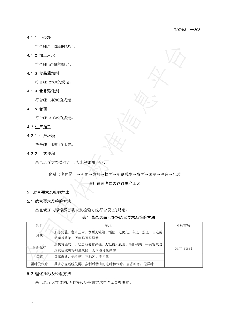 T/CYMS 1-2021 标准预览