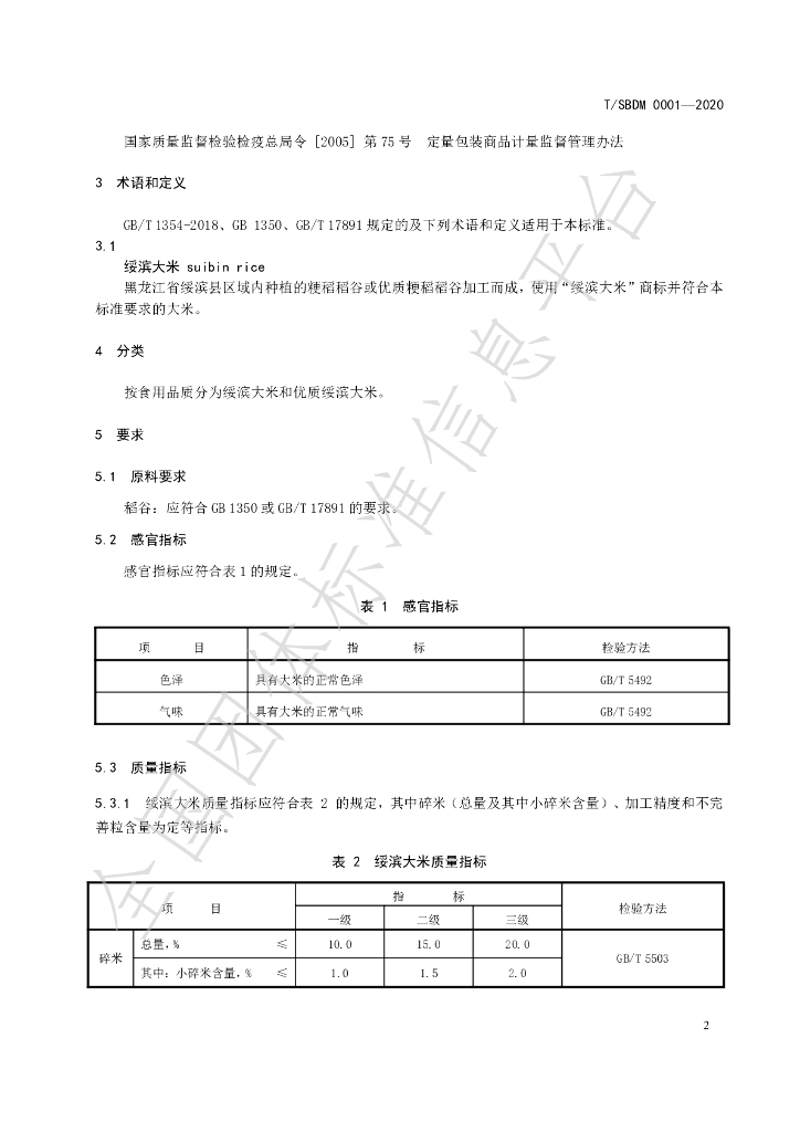 T/SBDM 0002-2021 标准预览
