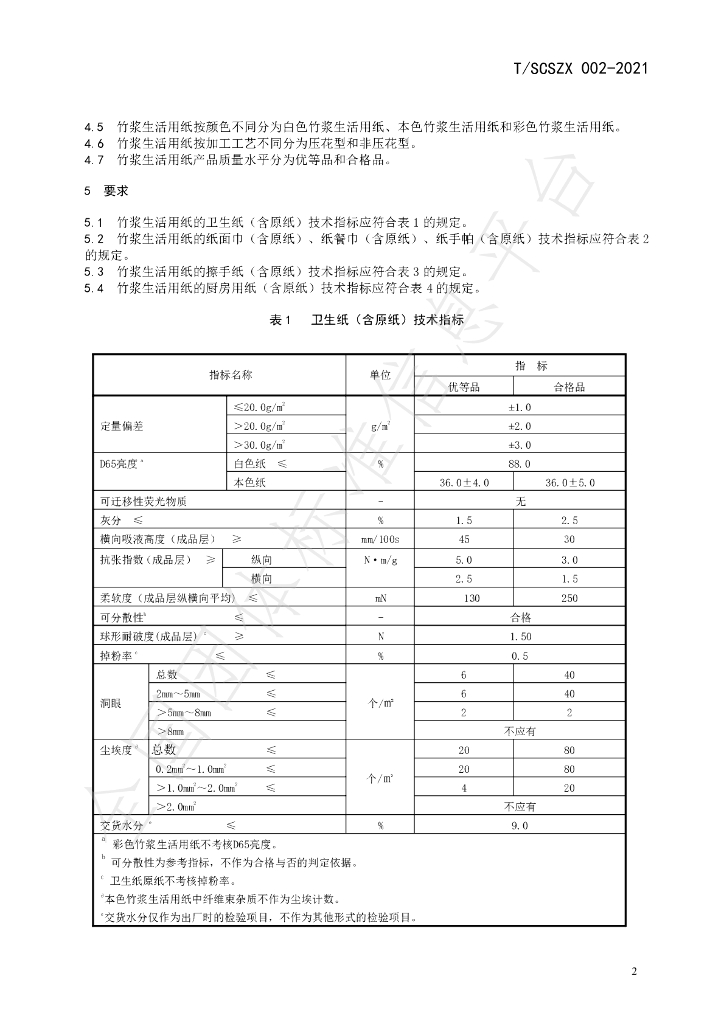 T/SCSZX 002-2021 标准预览