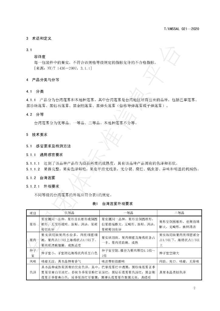 T/XMSSAL 021-2020 标准预览