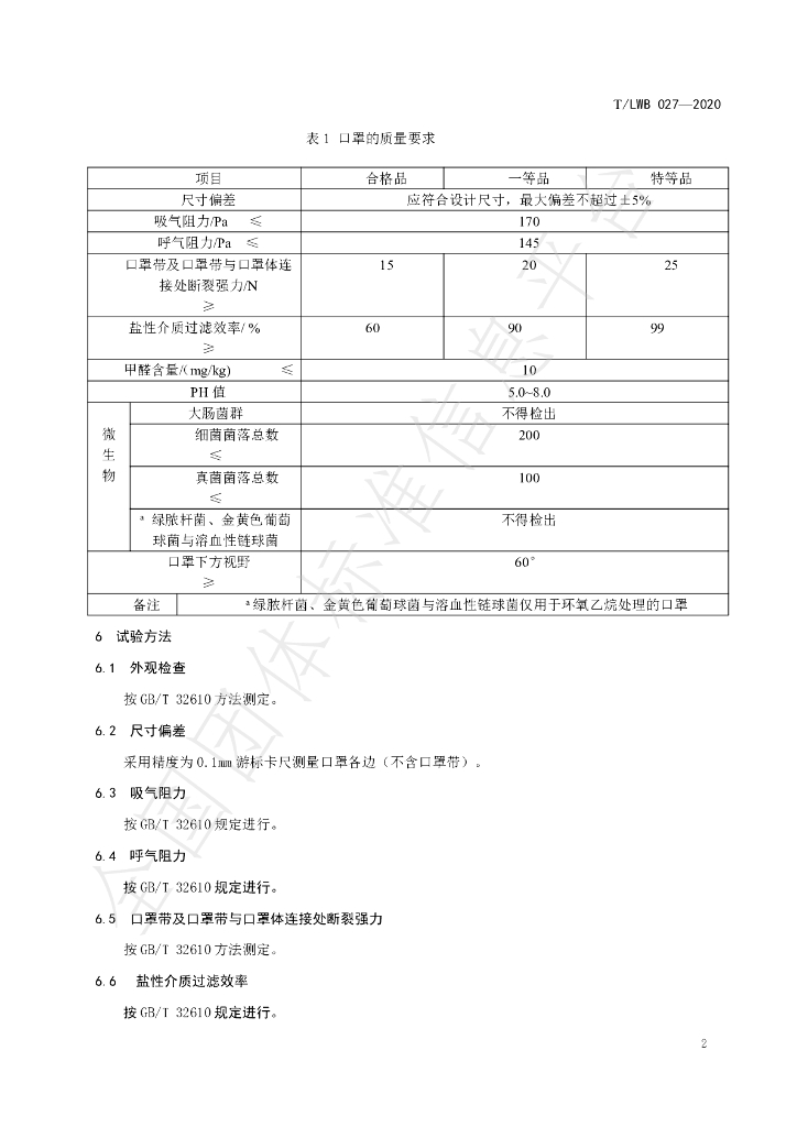 T/LWB 027-2020 标准预览