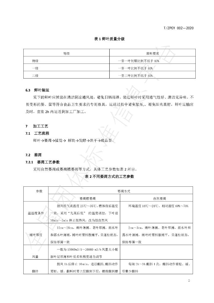 T/ZPCY 002-2020 标准预览