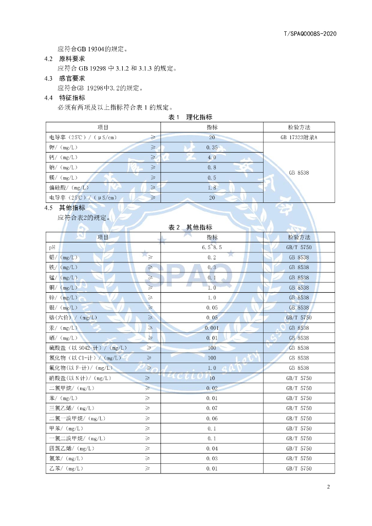 T/SPAQ 0008S-2020 标准预览