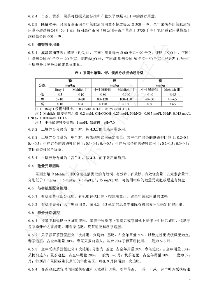 T/CTSS 9-2020 标准预览