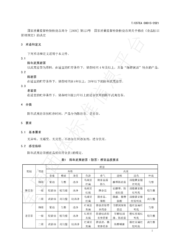 T/CSTEA 00015-2021 标准预览