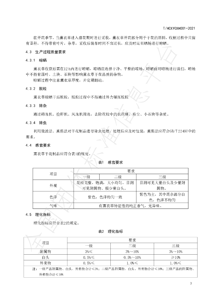 T/HCXYCXH 001-2021 标准预览