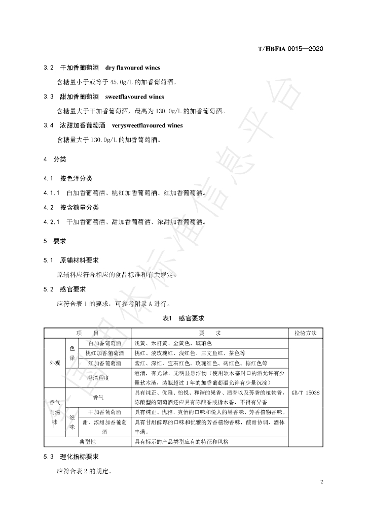 T/HBFIA 0015-2020 标准预览