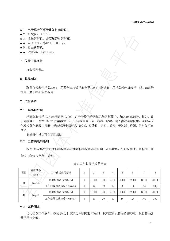 T/QAS 022-2020 标准预览
