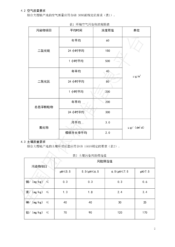 T/YTCA 001-2020 标准预览