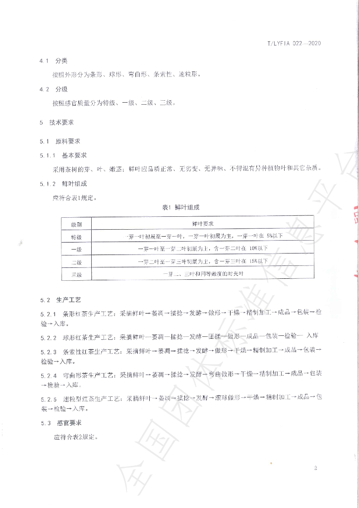 T/LYFIA 022-2020 标准预览