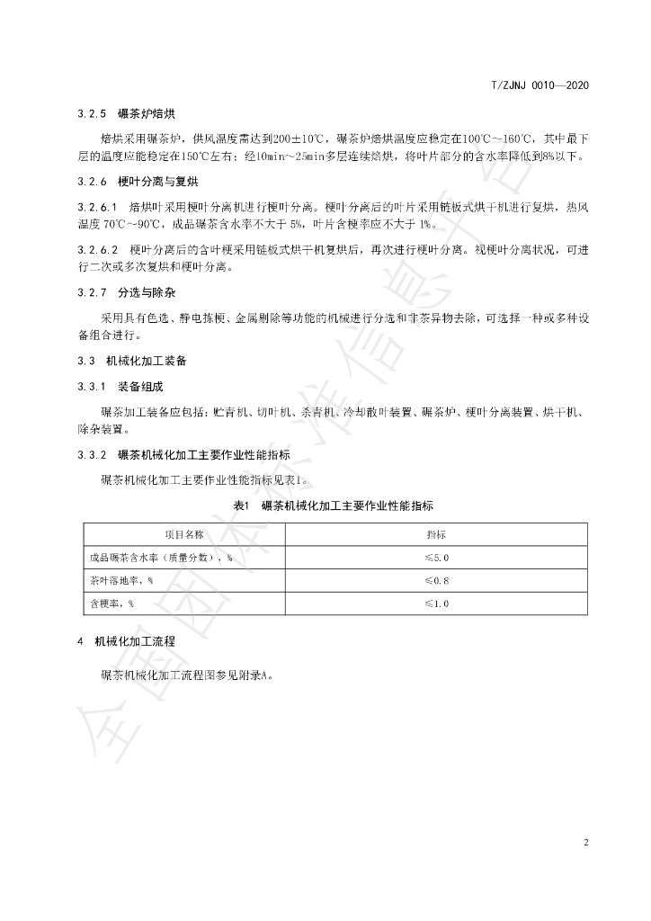 T/ZJNJ 0010-2020 标准预览