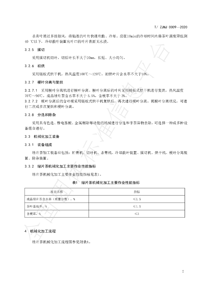 T/ZJNJ 0009-2020 标准预览