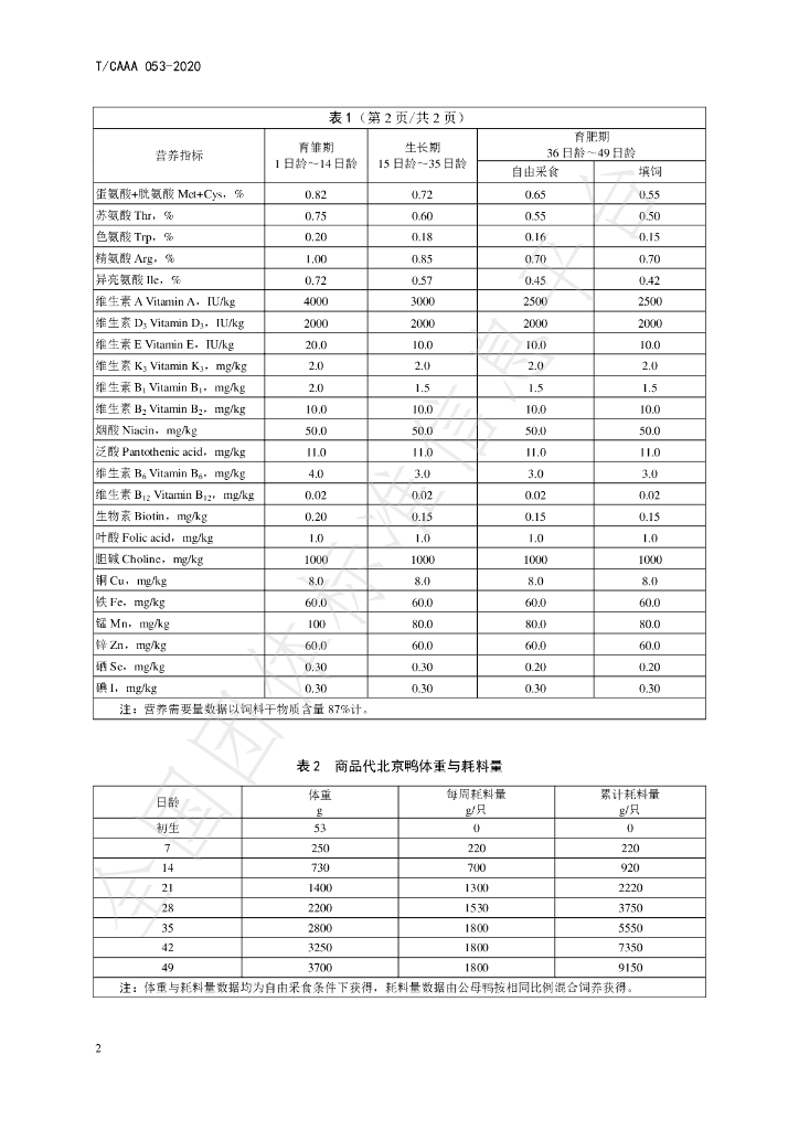 T/CAAA 053-2020 标准预览