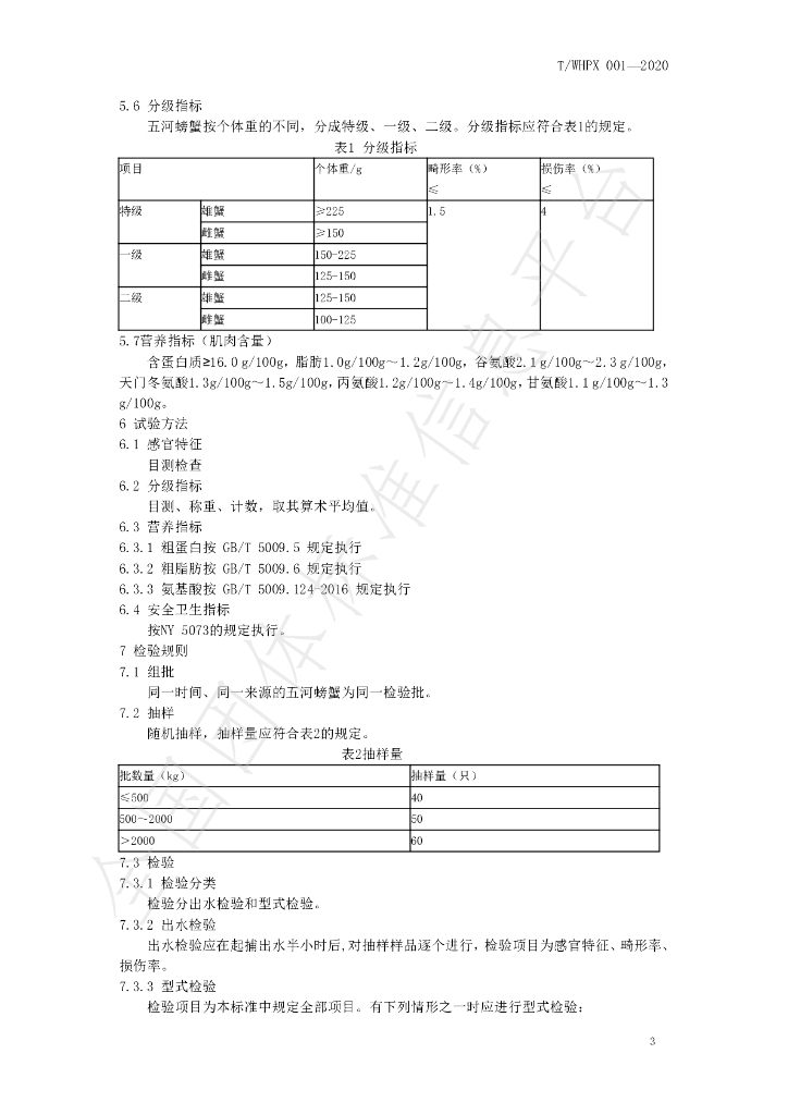 T/WHXPXXH 001-2020 标准预览