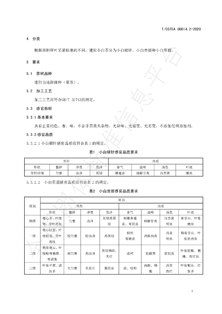 T/CSTEA 00014.2-2020 标准预览