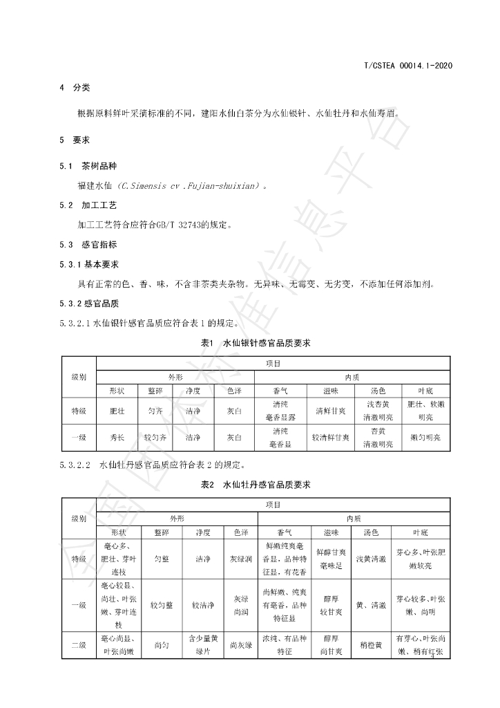 T/CSTEA 00014.1-2020 标准预览