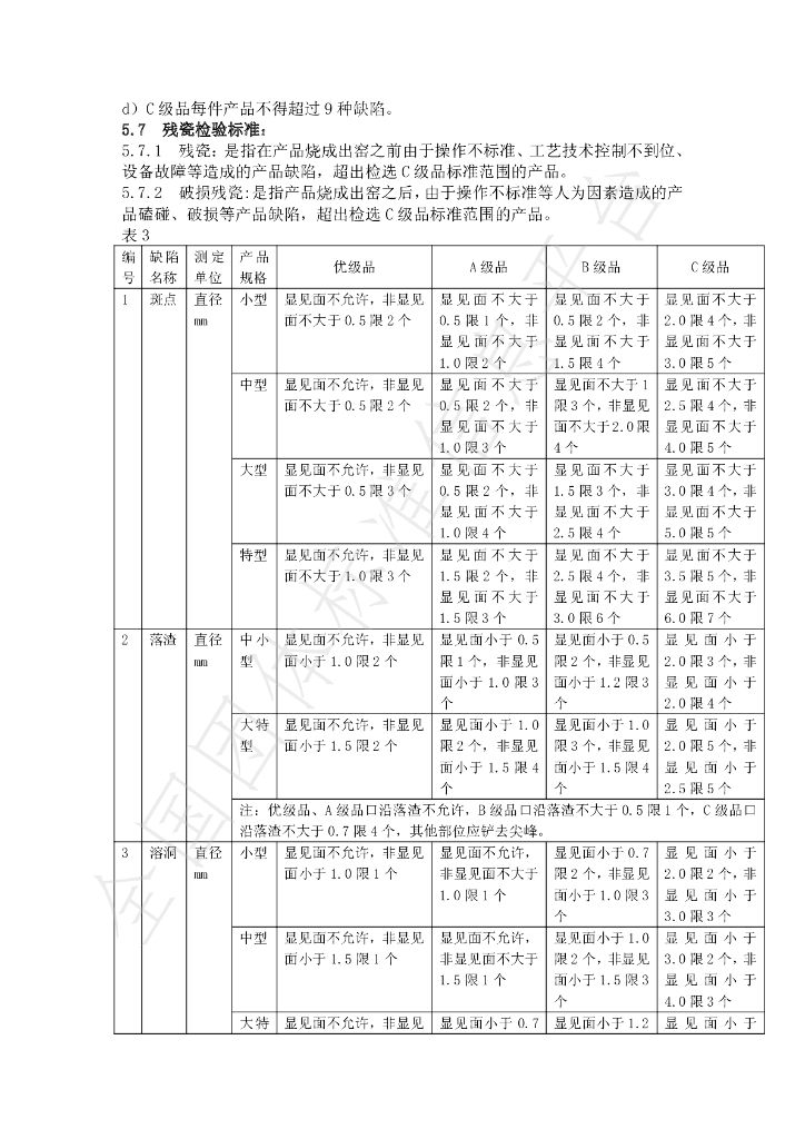 T/SXYXQL 001-2020 标准预览