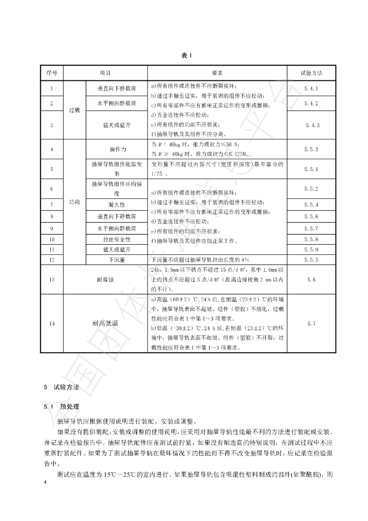 T/JYHA 02-2020 标准预览
