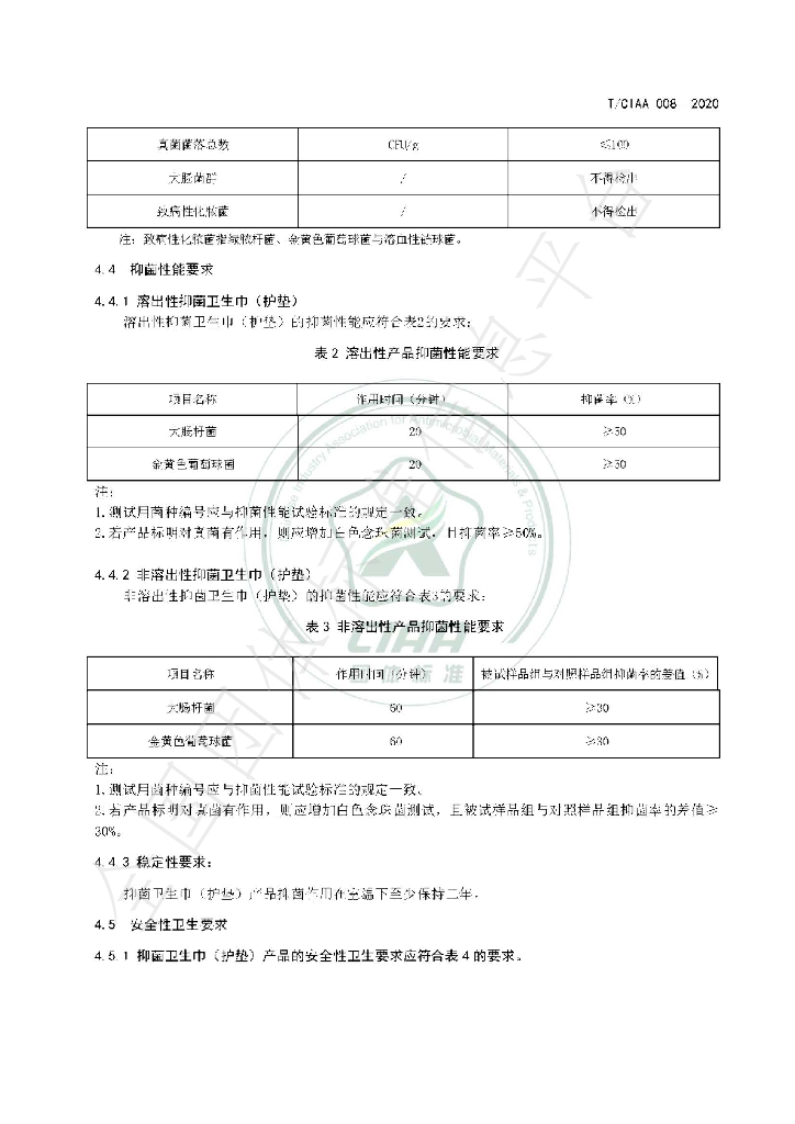 T/CIAA 008-2020 标准预览