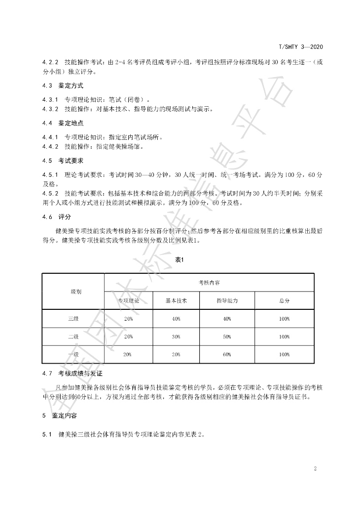 T/SHTY 3-2020 标准预览