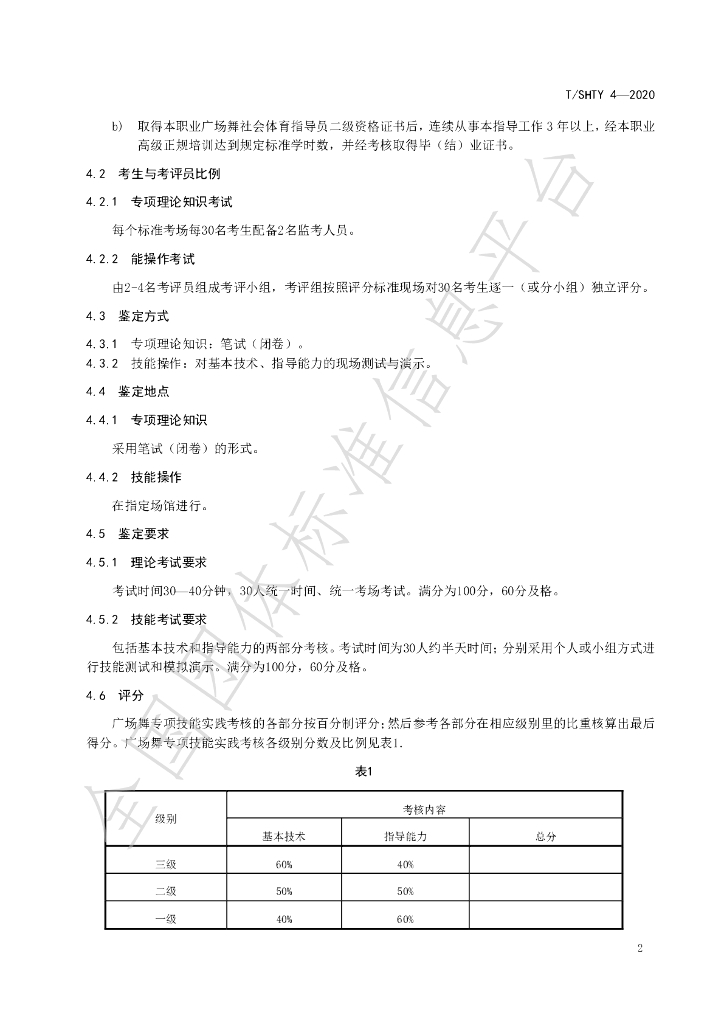 T/SHTY 4-2020 标准预览