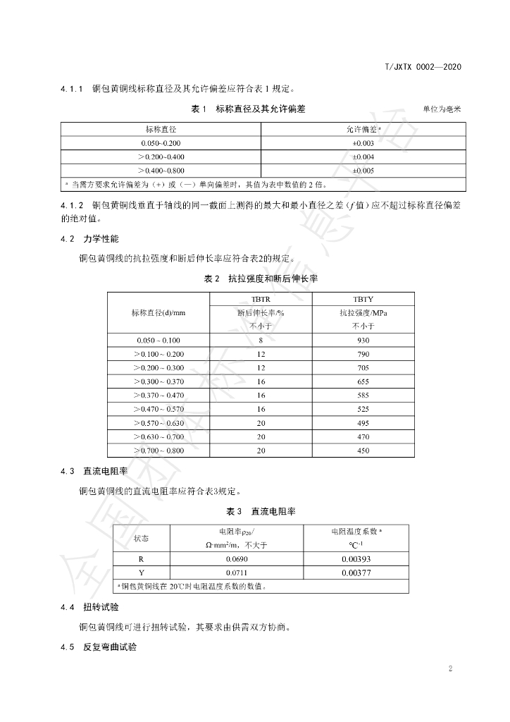 T/JXTX 0002-2020 标准预览
