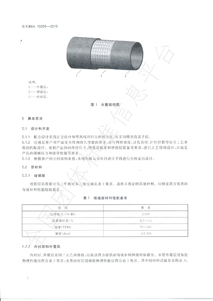T/CRIA 16009-2019 标准预览