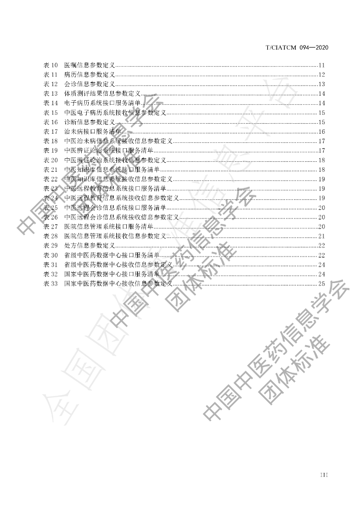 T/CIATCM 094-2020 标准预览