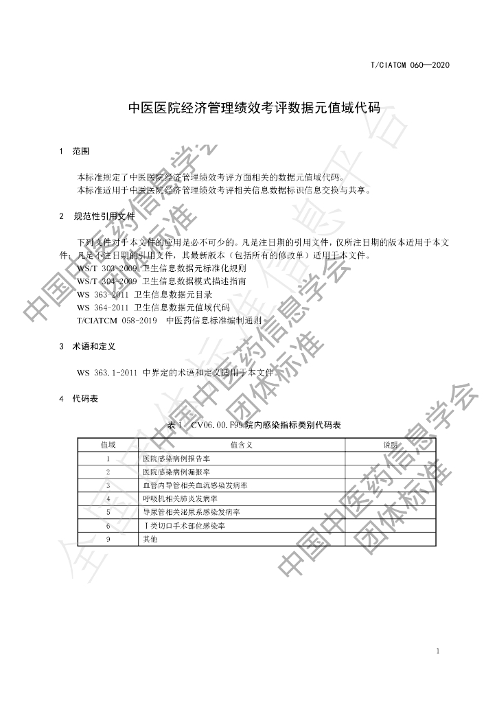 T/CIATCM 060-2020 标准预览