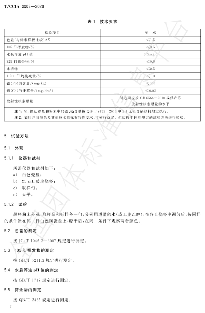 T/CCIA 0003-2020 标准预览