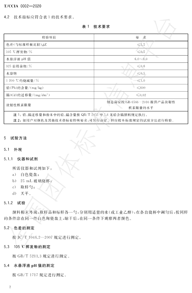 T/CCIA 0002-2020 标准预览