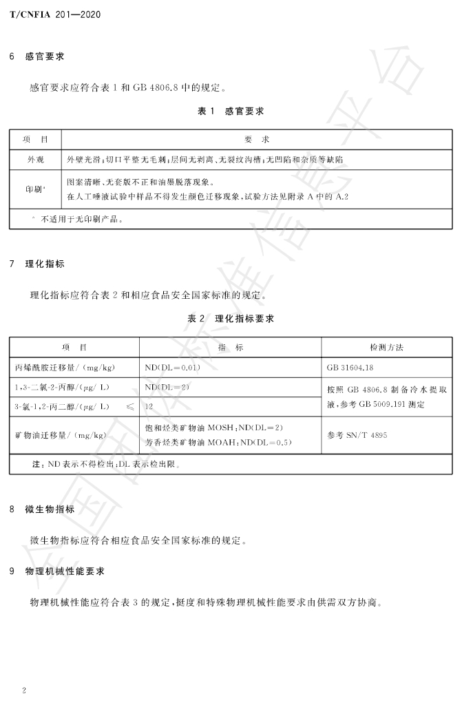 T/CNFIA 201-2020 标准预览
