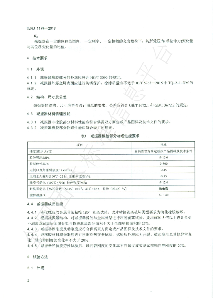 T/NJ 1179-2019 标准预览