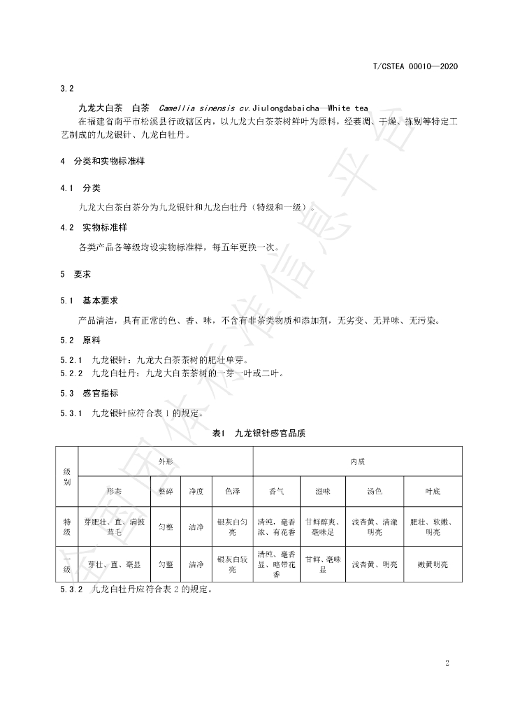 T/CSTEA 00010-2020 标准预览