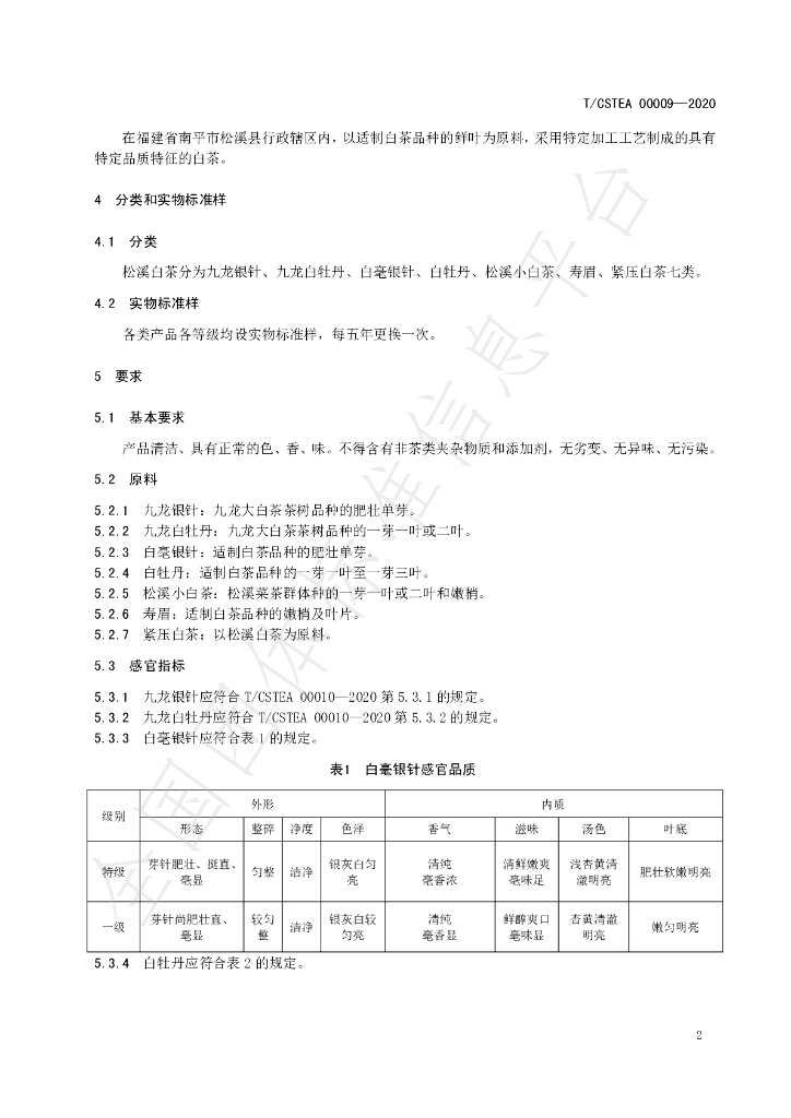 T/CSTEA 00009-2020 标准预览