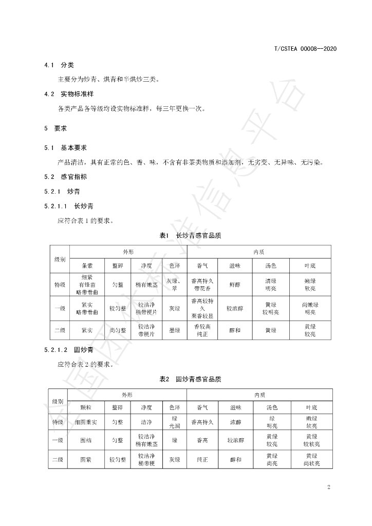 T/CSTEA 00008-2020 标准预览
