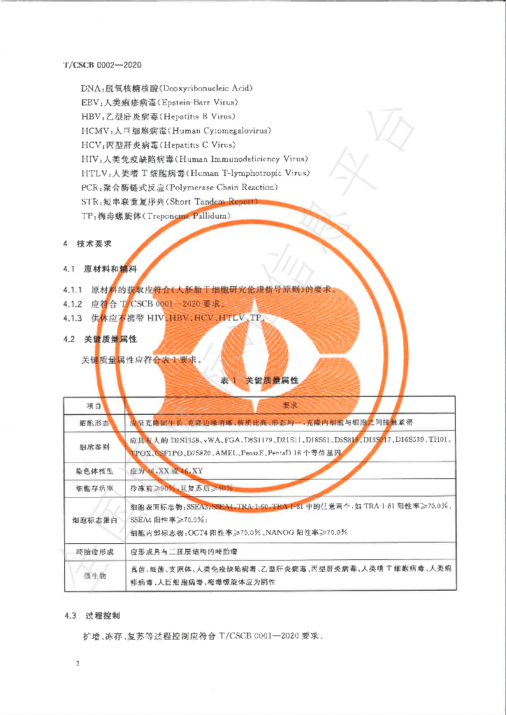 T/CSCB 0002-2020 标准预览