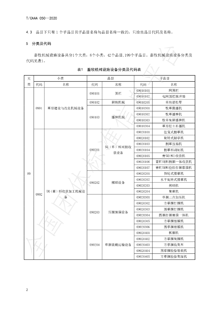 T/CAAA 050-2020 标准预览