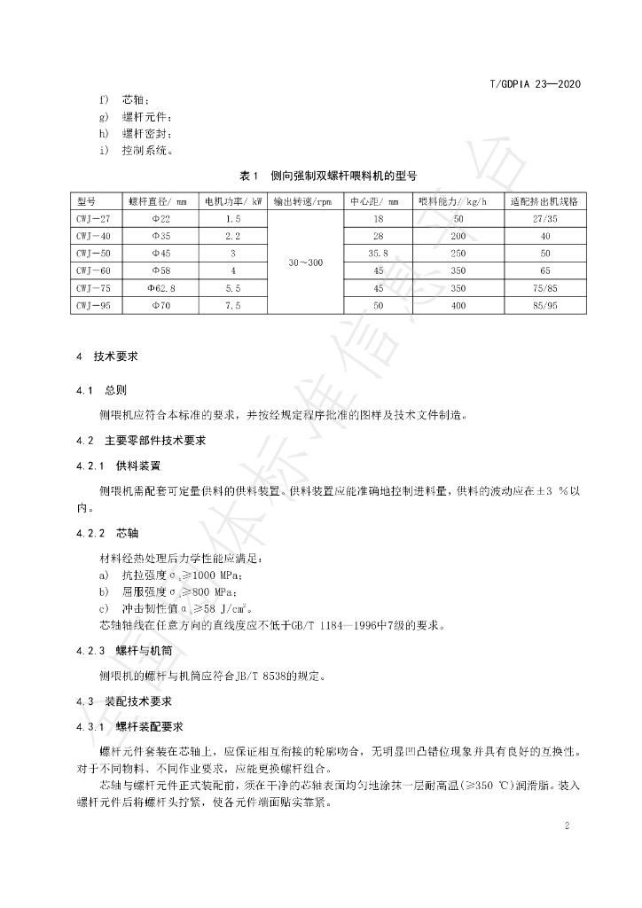 T/GDPIA 23-2020 标准预览